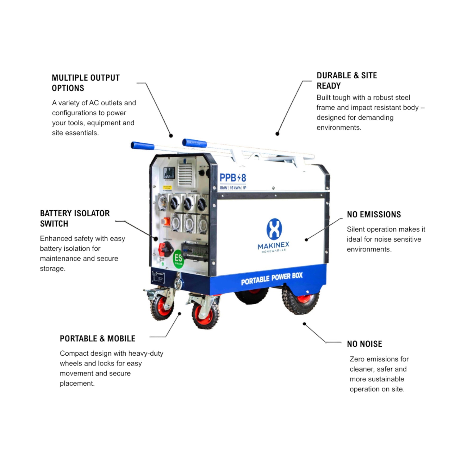 Makinex PPB-6-15-US 15 kWh Portable Power Box E