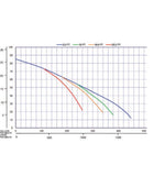 Multiquip QP4TKT28 Kubota OC95-E4 Bomba de basura de 4 pulgadas, remolque montada