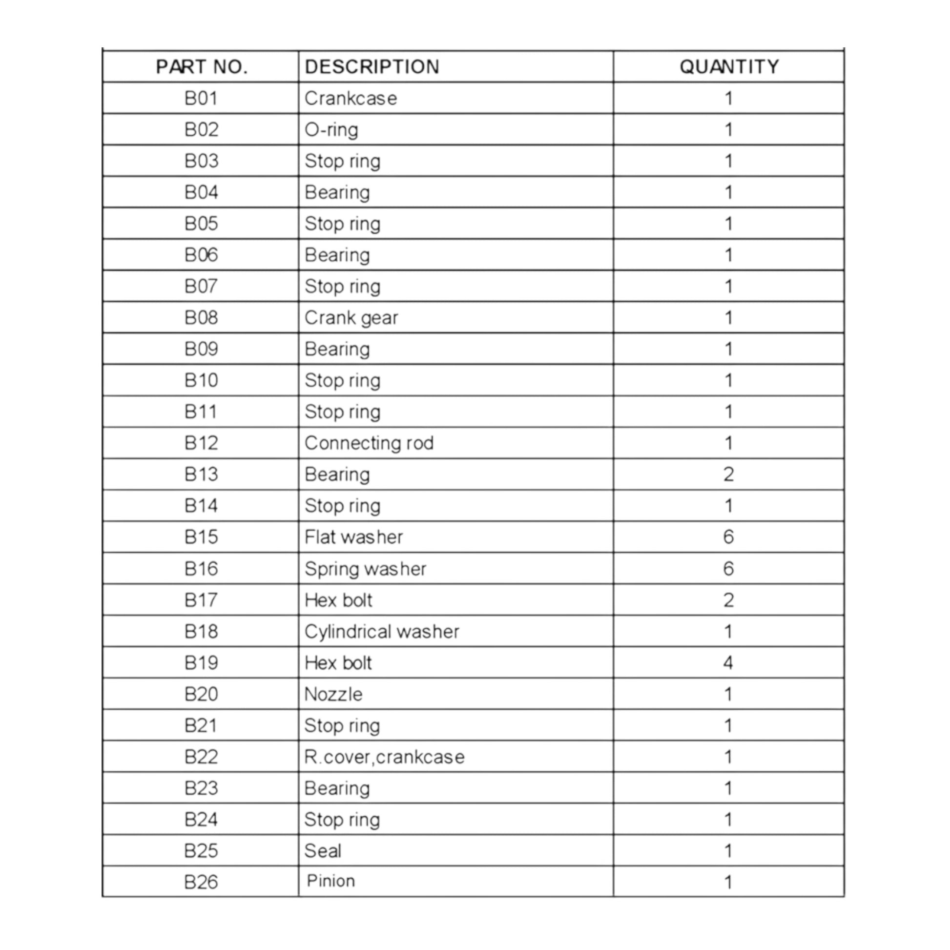 HOC RM32 Tamping Rammer Crankcase Assembly Parts B