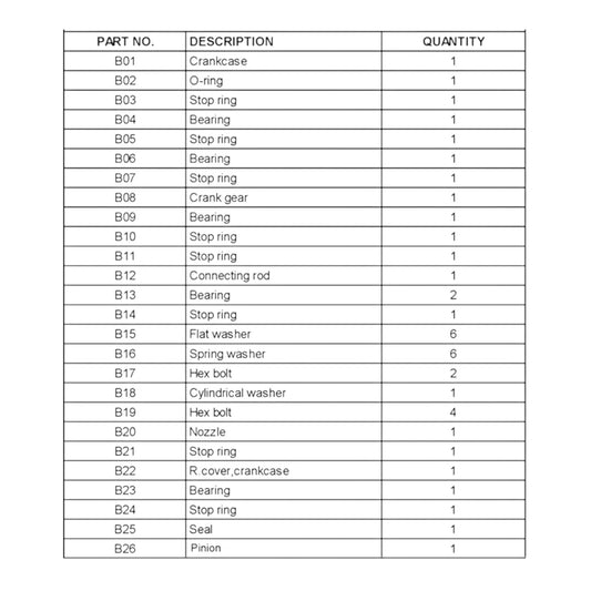 HOC RM32 Tamping Rammer Crankcase Assembly Parts B