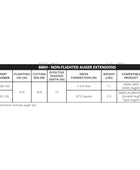 660h Digger de trou remorable général 5500-15x Extension de tarière non volante