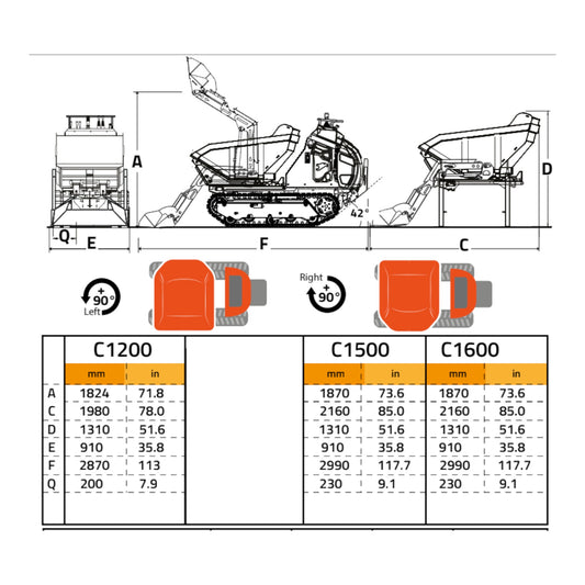 Cormidi CMF1500 - ACWX Steel Hydrostatic Swivel Self Loading Track Dumper 1500kg (3307) Capacity