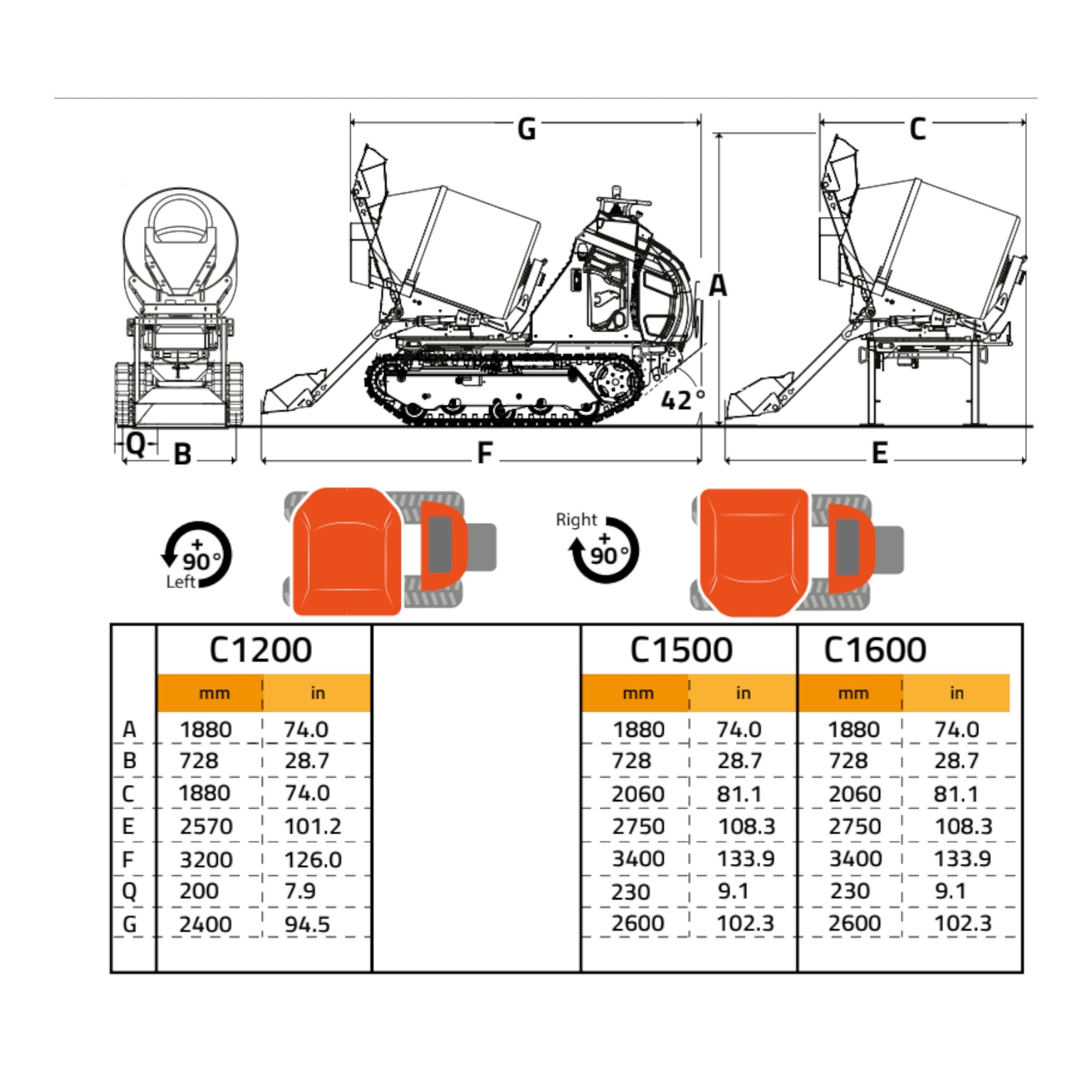 Cormidi CMF1500 - Hydrostatic Concrete Mixer 1500kg (3307lb