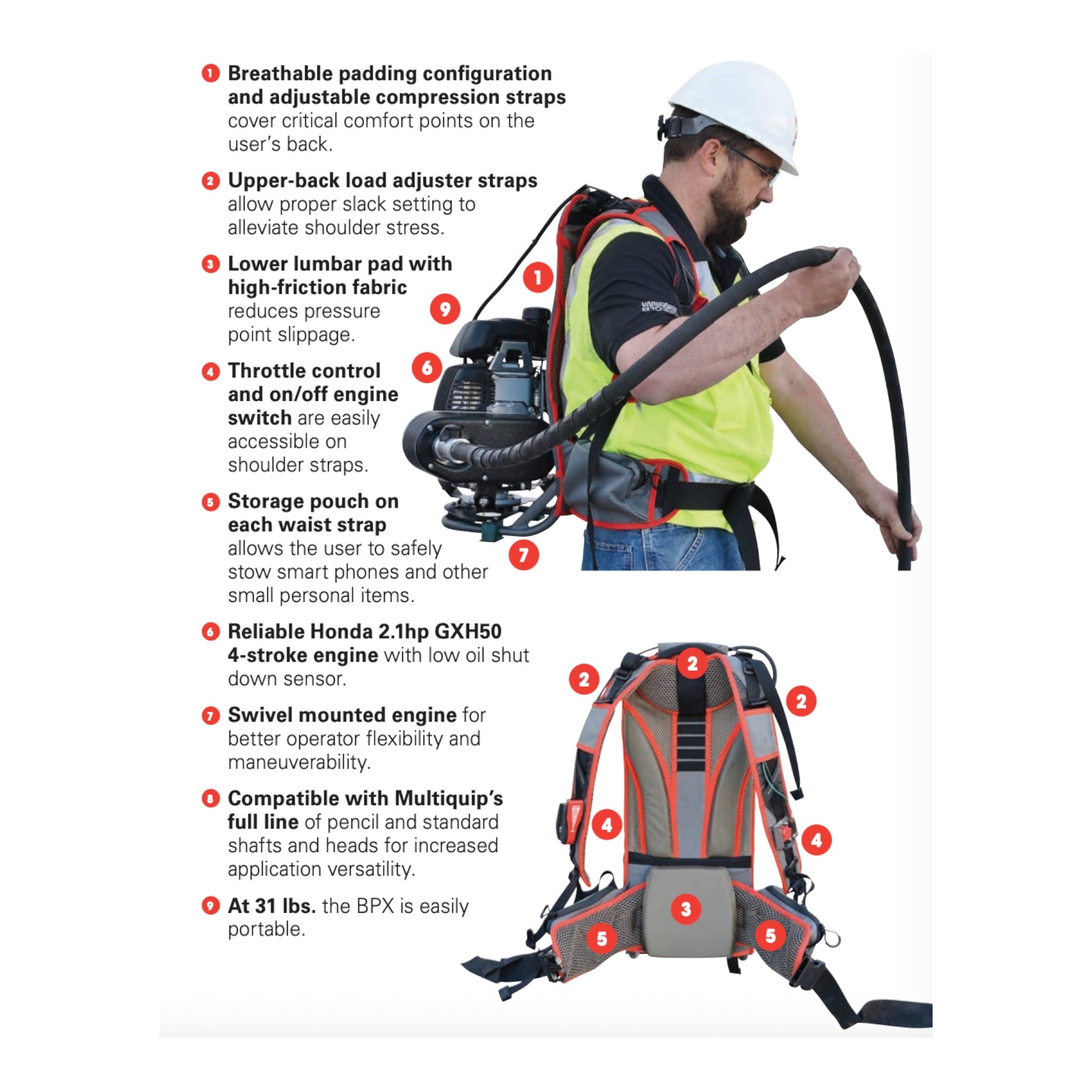 Multiquip BPX Backpack Concrete Vibrator Motor | Honda GXH50