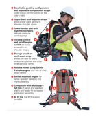 Multiquip BPX Backpack Gasoline-Powered Flex-Shaft Drive Motors