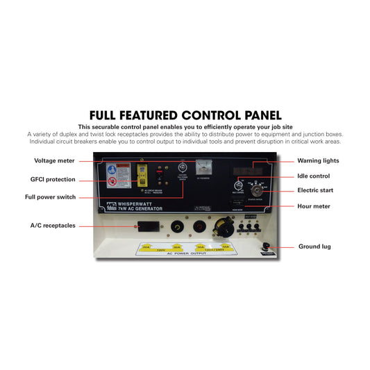 Multiquip DAC7000SSA3 Portable Generator