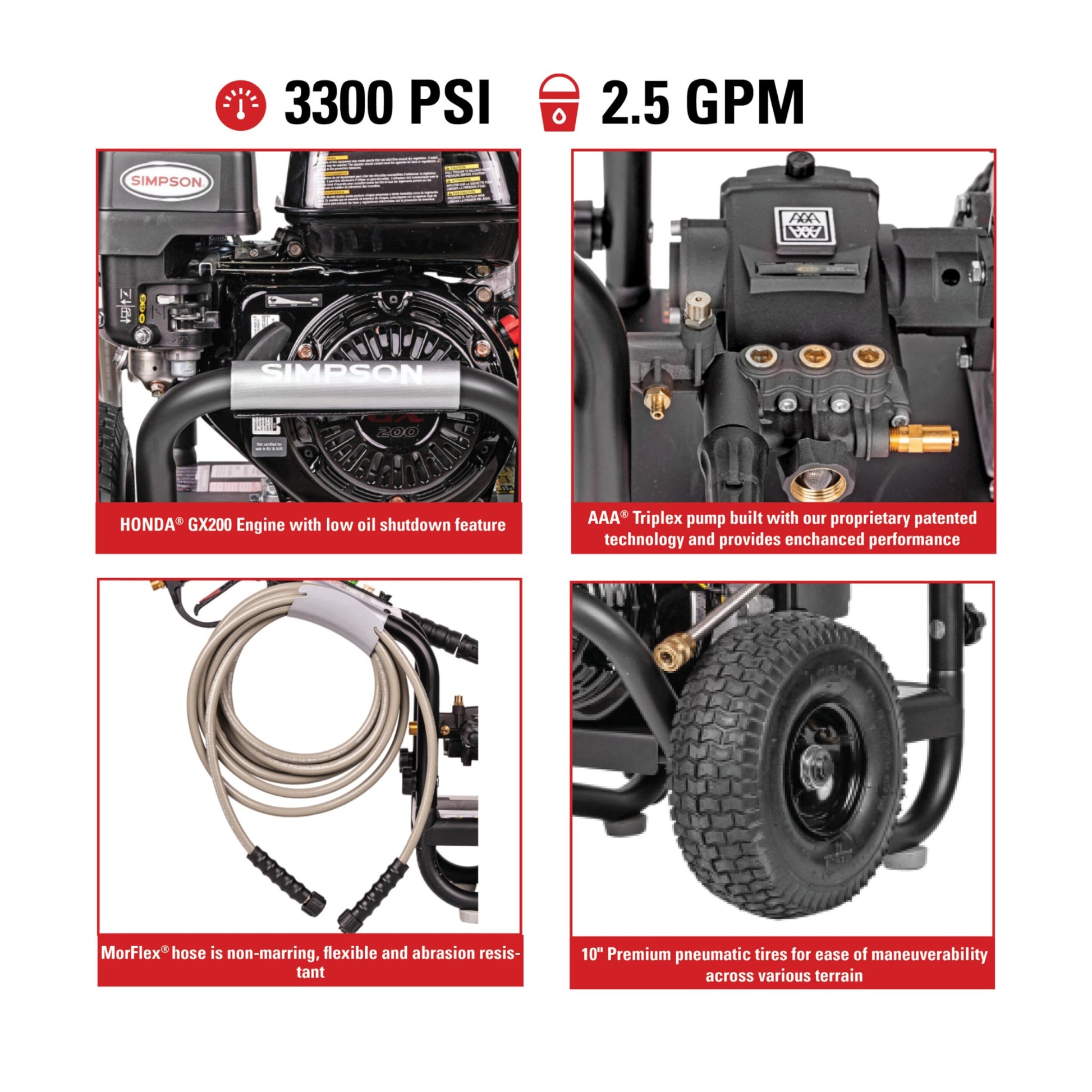 Simpson PS3228-S Honda GX200 PowerShot 3300 PSI @ 2.5 GPM Pressure Washer