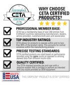 Simpson PS4240 Honda GX390 PowerShot 4200 PSI @ 4.0 GPM Pressure Washer