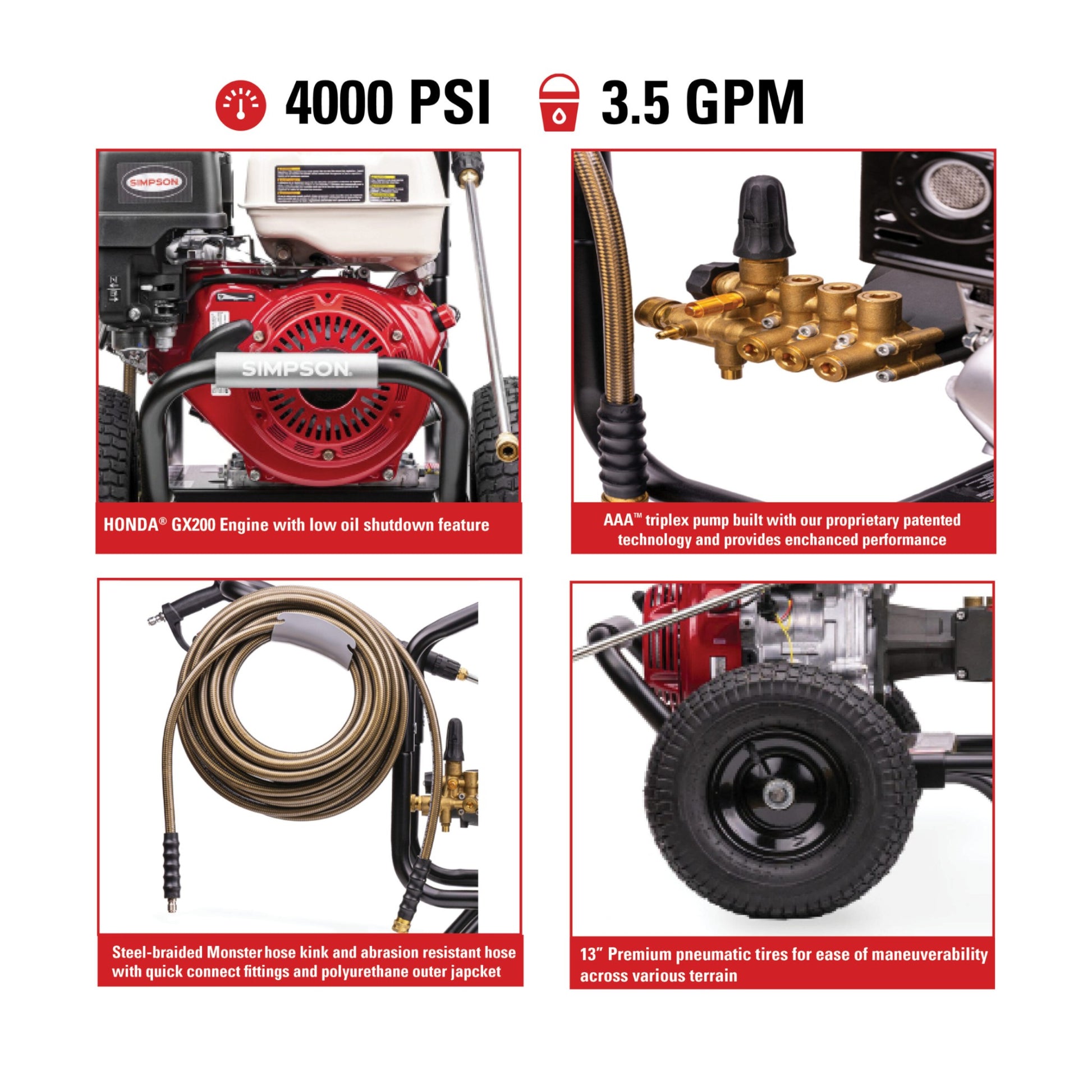 Simpson PS60869 Honda GX270 PowerShot 4000 PSI @ 3.5 GPM Pressure Washer