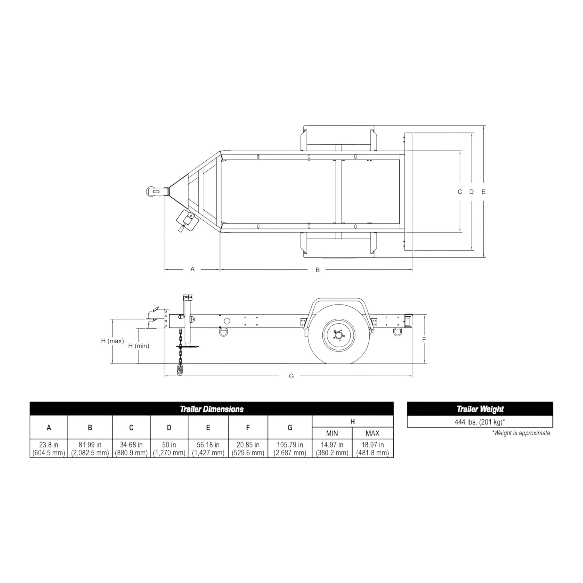 MQ Power TRLR25US2 Single Axle Trailer