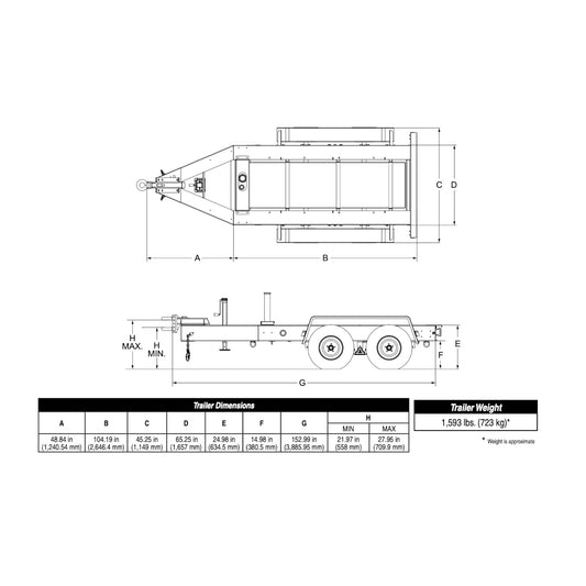 MQ Power TRLR502XF tandem-axle trailer with 6,000 lb GVWR, leaf-spring suspension, 80-gal integral fuel cell