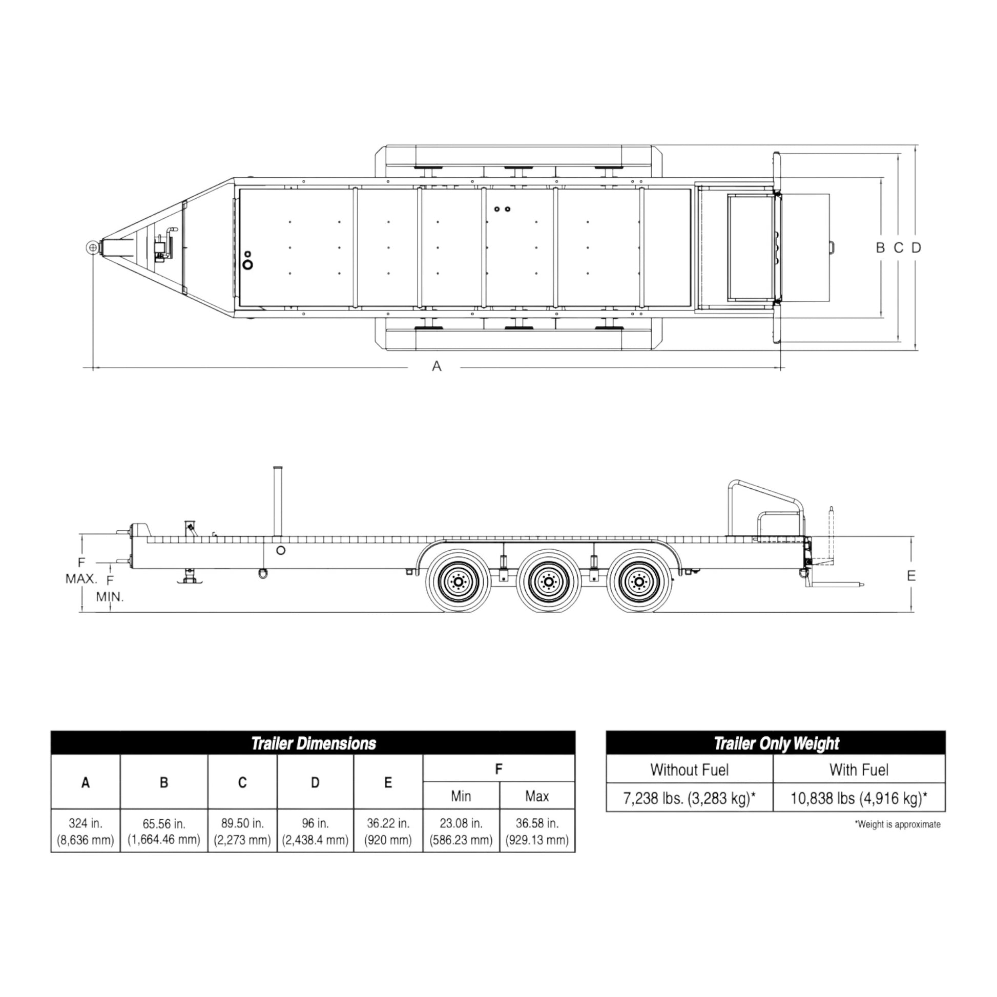 MQ Power TRLR600XFBP3E Triple Axle Trailer