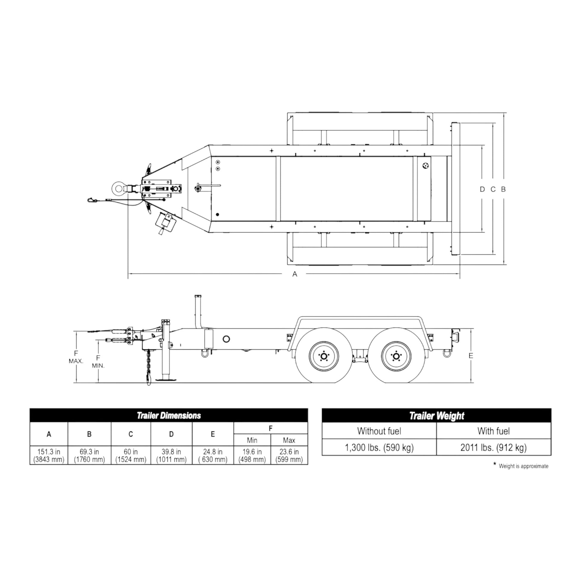 MQ Power TRLR75XF2 Tandem Axle Trailer