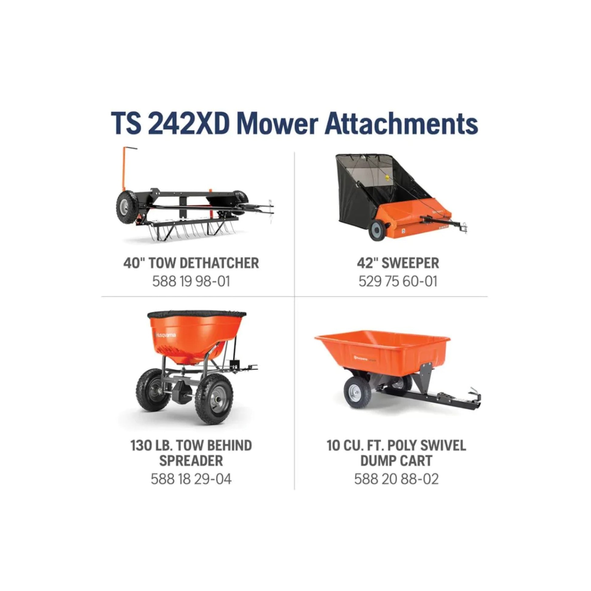 TS242XD Husqvarna Lawn Mower 21.5Hp Kawasaki 42 Inch ClearCut Deck Dual Pedal