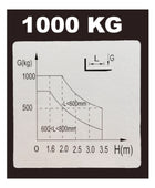 HOC EMS1035W Semi Electric Wide Leg Stacker - 1000 kg (2204 lbs), 138 Inch Capacity, CSA and UL Certified F