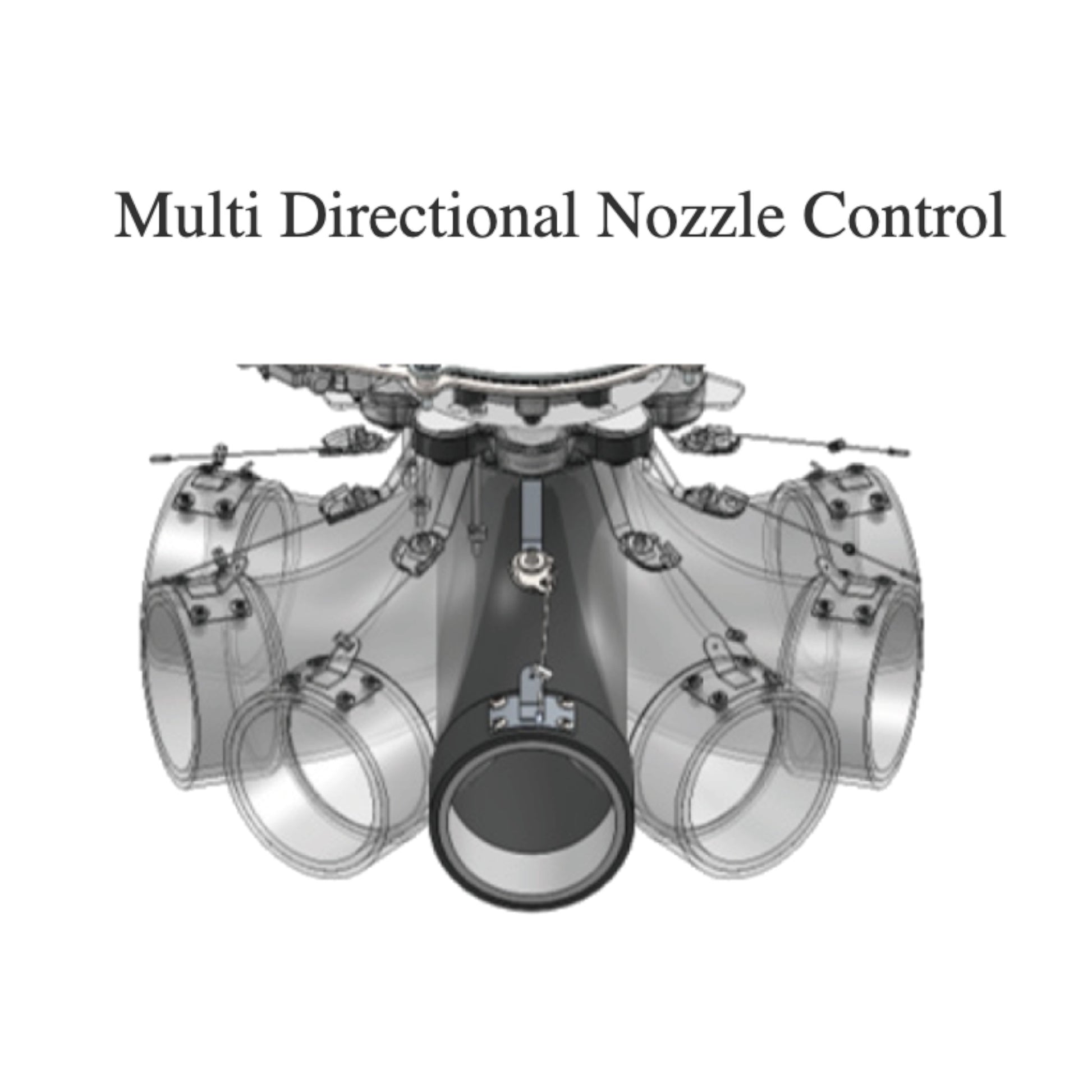 Umount UB-7 front-mounted blower with high-velocity airflow, universal mount design, and heavy-duty debris-clearing performance