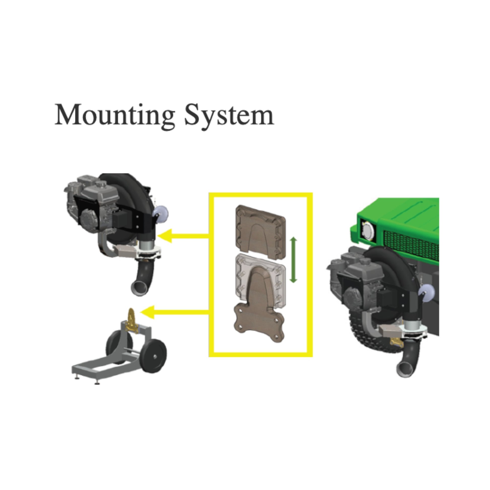 Umount UB-7 front-mounted blower with high-velocity airflow, universal mount design, and heavy-duty debris-clearing performance
