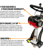 ESTRACIÓN DE PODER SERIE WPSC2