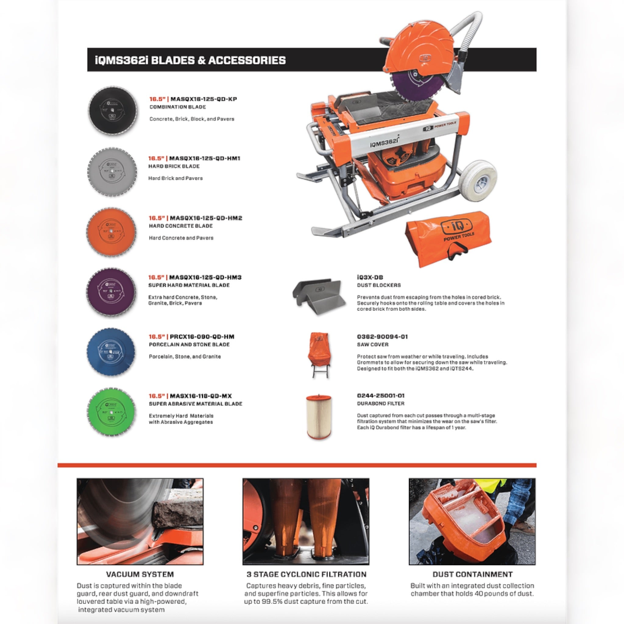 iQMS362 Masonry Saw With Integrated Dust Control System — House Of