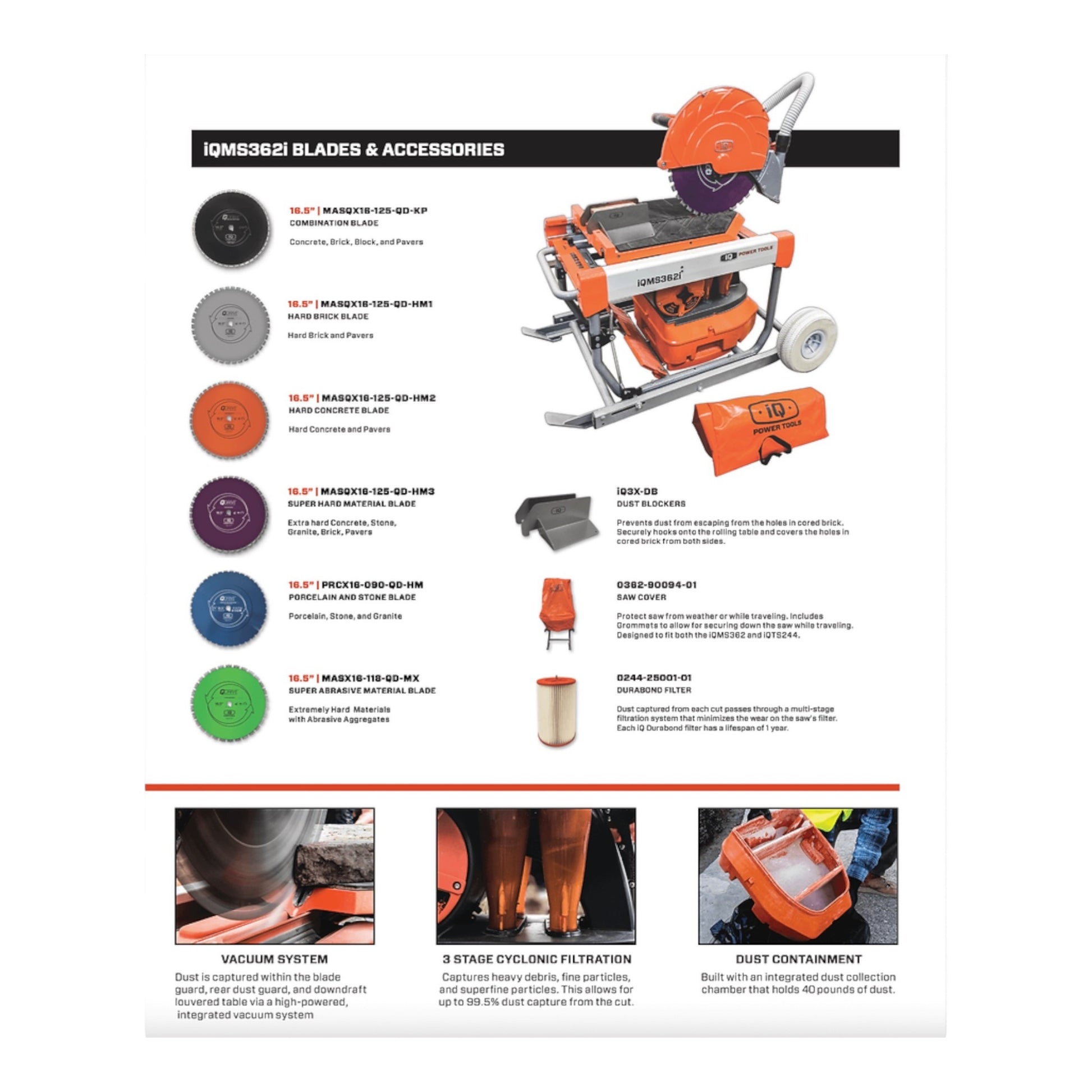 iQMS362 Masonry Saw With Integrated Dust Control System H