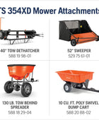 TS354XD Husqvarna割草机24 HP川崎54英寸透明尺寸w/ci纺锤体